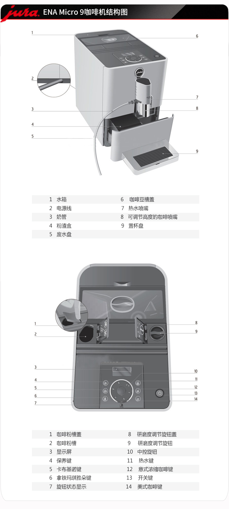 优瑞(jura)ena9 全自动咖啡机